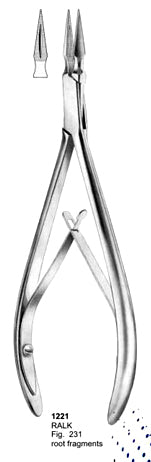 Root Splinter Forceps  Ralk Root Fragments